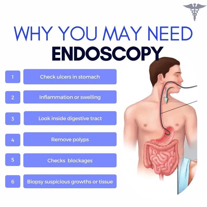 Gallery of OmegaEndo - Endodontic and Gastroenterology Clinic in Ahmedabad