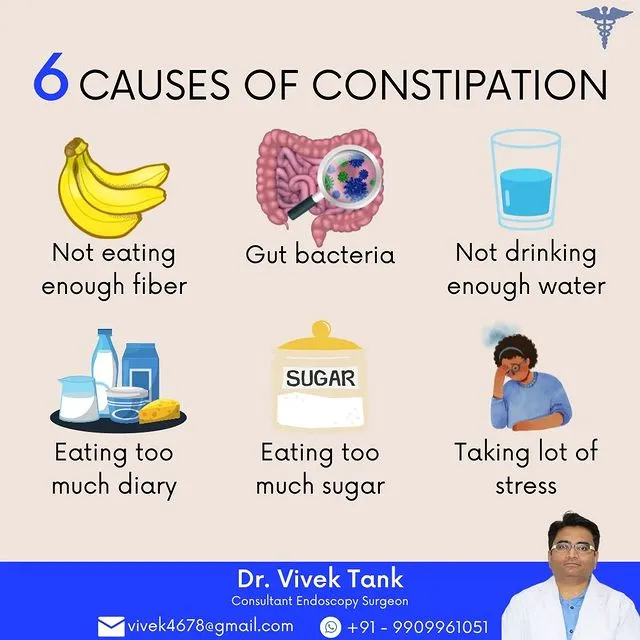 fistula treatment in Odhav
